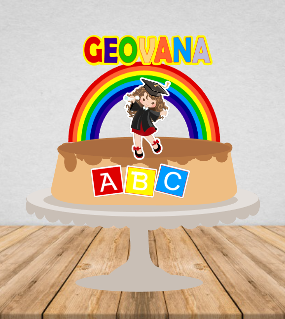 Abc