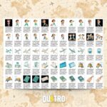 Little World Traveler • Viagem - Kit Digital - Imagem 2