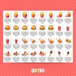 Fast Food Party • Mc Donalds - Kit Digital - Imagem 3